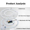 AC220V LED Light Source Ceiling Light Replacement Lights Magnetic Circular Square led Module Ceiling Lights tricolor. 