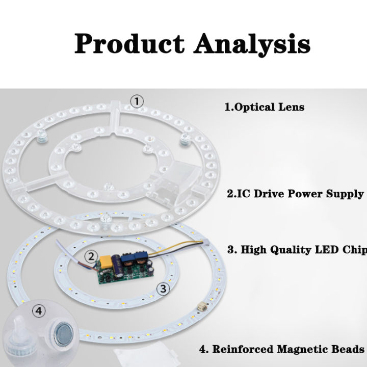 AC220V%20LED%20Light%20Source%20Ceiling%20Light%20Replacement%20Lights%20Magnetic%20Circular%20Square%20led%20Module%20Ceiling%20Lights%20tricolor%20-%20Image%206