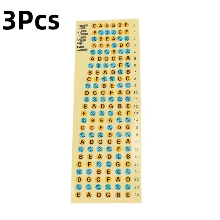 Delivery Note Label Guitar Stickers 1/3/5Pcs Fretboard Notes Map Labels Fingerboard Fret ...
