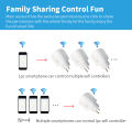 Tuya WiFi EU Compliance Smart Socket APP Remote Control with Timed On/Off Function Smart Speaker Voice Switch. 