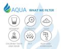 Aqua Pure Life Water Filter. 