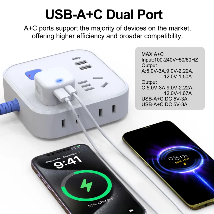 PD20W%20Dual%20Port%20USB-A%20+%20Type-C%20Fast%20Charger,%20Smart%20Fast%20Wall%20Charger%20Adapter%20with%20Multi-Protection%20for%20iPhone%20-%20Image%205