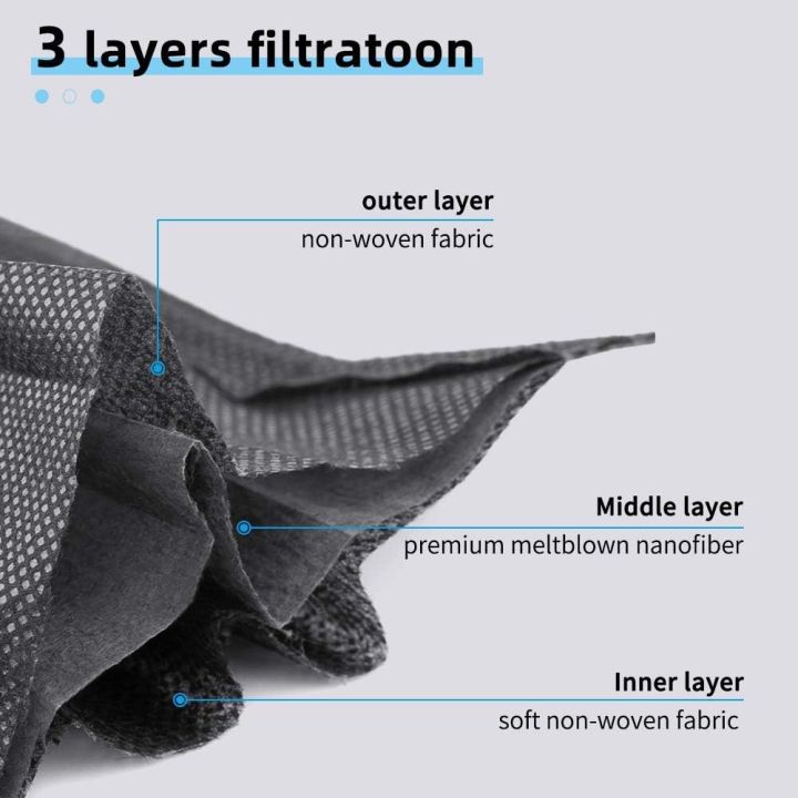 Pack%20of%2020%20Disposable%20Face%20Masks%203Ply%20Black%20Face%20Mask%20Disposable%20Masks%20Breathable%20-%20Image%203