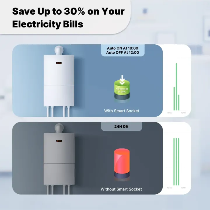 MOES%20Tuya%20Matter%20Smart%20Plug%20WiFi%20Socket%2016A%20Outlet%20with%20Power%20Monitoring%20Remote%20Control%20Works%20with%20%20Home%20%20Alexa%20-%20Image%203
