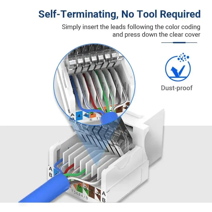 1/5/10PCS%20RJ45%20CAT6%20Ethernet%20Keystone%20Jack%20No%20Punch-Down%20Tool-Less%20Rj45%20Module%20Coupler%20Ethernet%20Module%20Female%20Jack%20Wall%20Adapter%20-%20Image%202