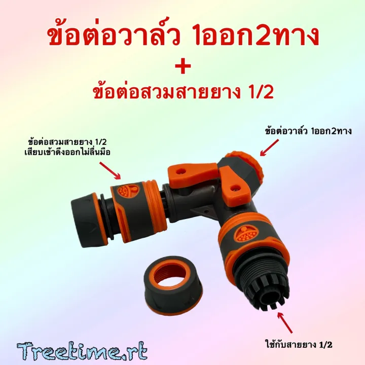 Valve%20joints%201%20out%202%20ways,%20put%20on%20the%20threaded%20tap%201/2%203/4%20-%20Image%204