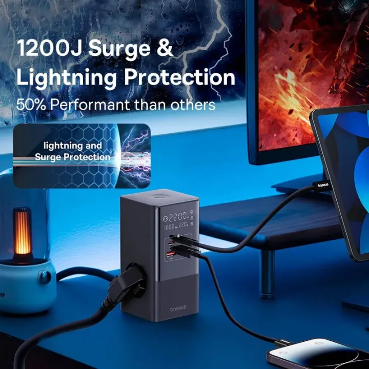 Baseus%2035W%20Fast%20Charger%207%20in%201%20Power%20Strip%20Desktop%20Charging%20Station%20With%201200J%20Surge%20Protector%20Digital%20Display%20For%20iPhone%20%20-%20Image%207