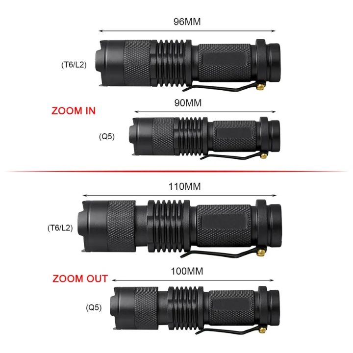 Ultra%20Bright%20Portable%20LED%20Flashlight%2018650%2014500%20L2%20T6%20Q5%20Lantern%20Adjustable%20Focus%20%20for%20Outdoor%20Camping%20Emergency%20Light%20-%20Image%206
