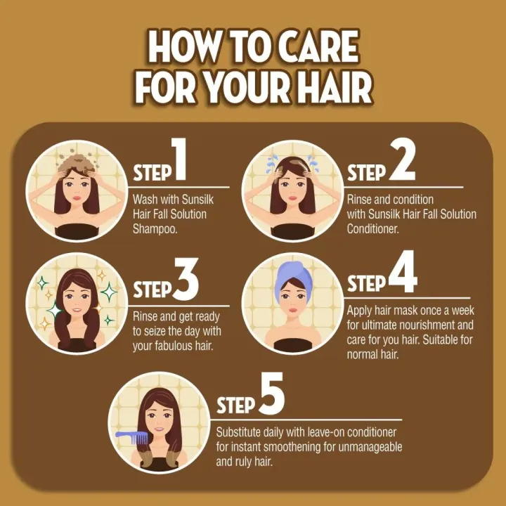 International%20Thailand%20product%20Sunsilk%20Hair%20Fall%20solution%20shampoo%20625%20ML%20-%20Image%203