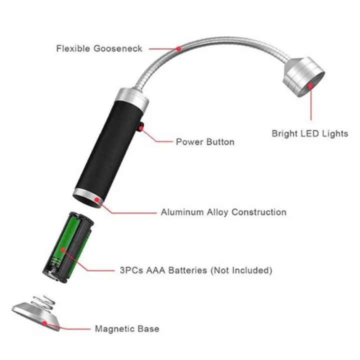 BBQ%20Grill%20Light%20Soft%20Tube%20Lighting%20Lamp%20360%C2%B0%20Adjustable%20Super-Bright%209%20LED%20Flashlight%20Magnetic%20Base%20Outdoor%20lighting%20Gooseneck%20-%20Image%205