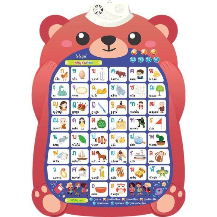 K.%20Kai%20Poster,%20Pool%20Poster,%20Poster%20That%20Only%20Speaks%20Thai,%20Press%20It%20and%20It%20Makes%20a%20Sound.%20-%20Image%206