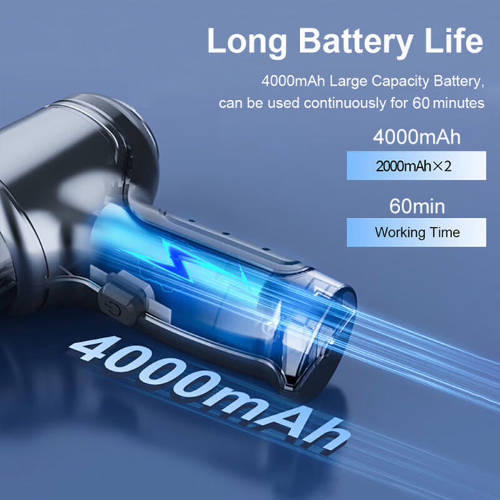 Car%20Vacuum%20Cleaner%2095000PA%20Strong%20Suction%20Vacuum%20Cleaner%20for%20Car%20Home%20Portable%20Handheld%20Auto%20Vacuum%20Cleaner%20Powerful%20Blower%20-%20Image%204