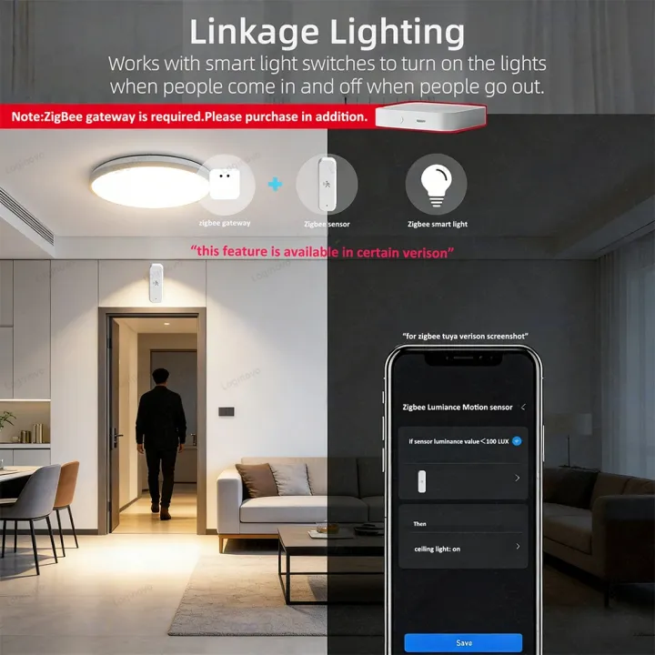 Zigbee%20Motion%20Sensor%20PIR%20Human%20Temperature%20Humidity%20Brightness%20Detector%20For%20Tuya%20Smart%20Life%20Z2M%20Home%20Automation%20Security%20Sensor%20-%20Image%205
