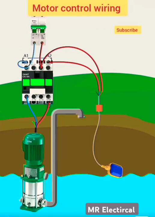 Automatic Pump controller Floot Switch Auto ON/OFF Motor Controller ...