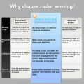 PIR Motion Sensor Light Bulbs E26 110V LED Lamp Auto Smart  LED Bulb Energy Saving Bombillas Bedroom Kitchen Porch Lighting lightify. 
