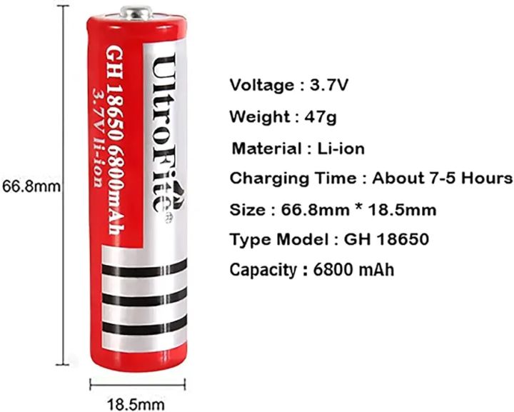 rechargeable%20cell%20GH%2018650%203.7V%20(6800mAh)(ya%20original%202500to3000mah%20hay)Protected%20Rechargeable%20Li-Ion%20Battery%20compatible%20with%20Flash%20Camera,%20Light,%20Vabe,%20Electric%20scooters,%20Electric%20bikes,%20RC%20Toys,%20Power%20banks,%20DIY%20battery%20projects%20-%20Red..%20-%20Image%203