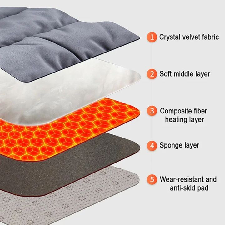45x45cm%20USB%205V%203-Speed%20Temperature%20Adjustable%20Seat%20Heating%20Cushion%20Electric%20Heating%20Pad%20Pet%20Home%20Car%20Office%20Chair%20Seat%20Heater%20-%20Image%202