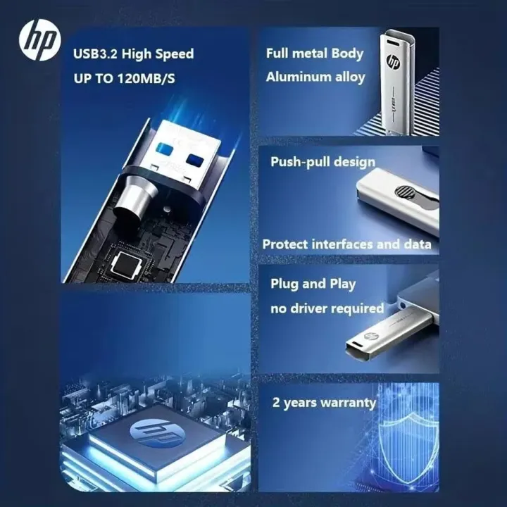 %20Flash%20Drive%20USB3.2%20Disk%2032GB%2064GB%20128GB%20256GB%20High%20Speed%20External%20Storage%20Metal%20Pen%20Drive%20USB%20Sticks%20for%20PC%20Desktop%20-%20Image%205