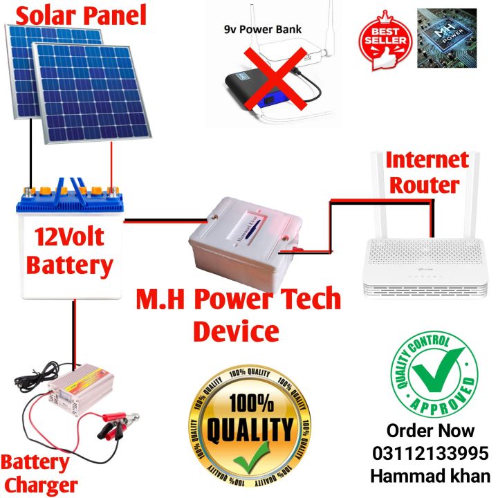 Wifi%20Internet%20router%20Device%20adopter%2012volt%209volt%20Fiber+T.plink%20solar%20Battery%2024%20hours%20Router%20On%20local%20made%20100%25%2012volt%20Battery.%20solar%20charger%20DC%20Adopter%20Heavy%20Duty%20Long%20time%20WiFi%2024hours%20-%20Image%203