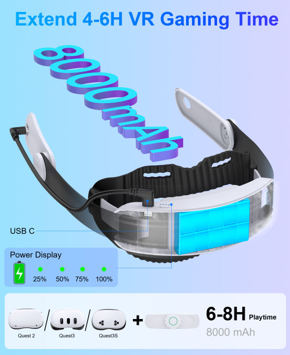 BEBONCOOL%20MV1001%20For%20Meta%20Quest%203S/Quest%203/Quest%202%20Head%20Strap%20Battery%20Pack%20Battery%20Head%20Strap%20Compatible%20for%20Oculus%20Head%20Strap%20-%20Image%202