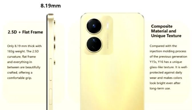 Vivo Y16 4GB Ram 64GB Rom