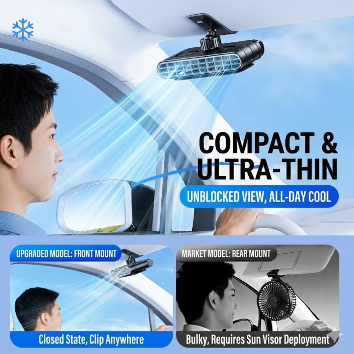 Eary%20Car%20Clip%20Fan%2030000mAh%20Rechargeable%20Dual-Core%20Turbo%20Sun%20Visor%20Fan%205%20Speeds%20360%C2%B0%20Powerful%20Air%20Cooler%20Quiet%20Portable%20Auto%20Fans%20-%20Image%204