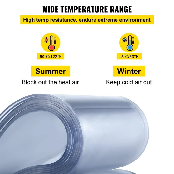 Indoor%20and%20Outdoor%20Transparent%20Air%20Conditioning%20Soft%20Curtain%20Strip,%20Screen,%20Insulation%20Windproof%20PVC%20Door%20Curtain%20Strip,%20-%20Image%203