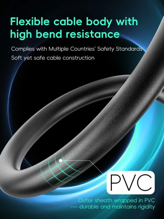 DATA%20FROG%201m%201.5m%203m%20EU%20Plug%202-Prong%20AC%20Power%20Supply%20Cable%20AC%20Plug%20Power%20Extension%20Cord%20for%20PS4%20PS5%20Xbox%20Computer%20Laptop%20PC%20TV%20-%20Image%205