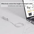 ZOERAX 2pcs RJ45 Cat6 Inline Coupler Ethernet Coupler, Ethernet Extender Connecter for Cat6/Cat5e/Cat5 Ethernet Cables. 