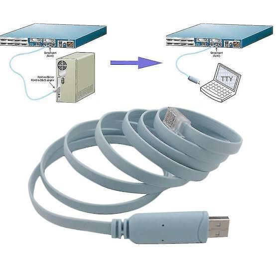 Prolific%20Console%20Cable%20USB%20RS232%20to%20RJ45%20for%20Cisco%20Huawei%20Router%20-%20PL2303RA%C2%A0-%C2%A0Blue%20-%20Image%202