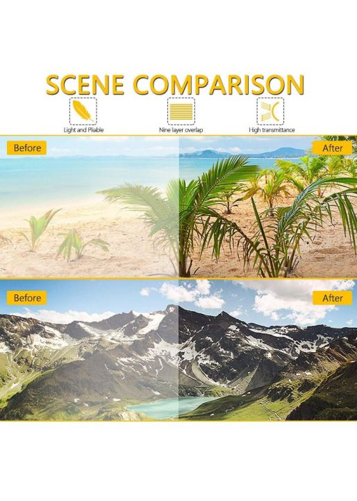 Gritin%20Clip%20on%20Sunglasses,%20%5B2-Pack%5D%20Mens/Womens%20UV400%20Flip-Up%20Polarised%20Sunglasses%20-%20Convenient%20and%20Secure%20Fit%20over%20Prescription%20Eyeglasses%20Ideal%20for%20Driving%20and%20Outdoors-Day%20Vision%20-%20Image%204