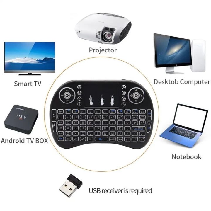 USB%202.4G%20Wireless%20Keyboard%20with%20Touchpad%20English%20AAA%20battery%20Mini%20Wireless%20Keyboard%20Bluetooth%205.0%20Keyboard%20For%20Android%20IP%20TV%20Box%20-%20Image%202