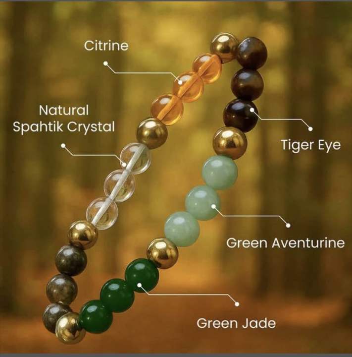 Dhanayog%20Bracelet%20/%20Original%20Bracelet%20/%20New%20Fashion%20Bracelet%20/%20Wrist%20Bracelet%20/%20%20Bracelet%20/%20Good%20Luck%20Bracelet%20/%20Unisex%20/%20Wealth%20Booster%20Bracelet%20/%20Original%20-%20Image%202