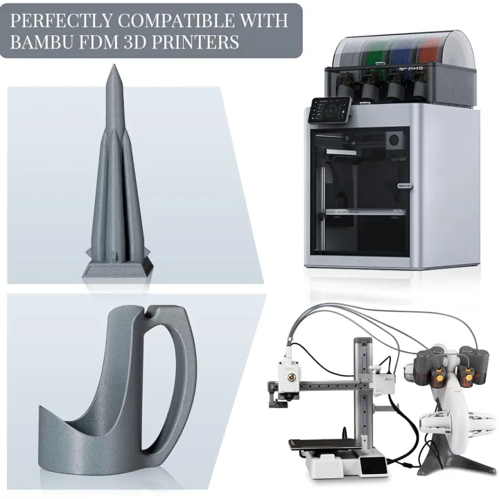1.75mm%20PETG%203D%20Printer%20Filament%20250g%20High%20Speed%20300mm/s%20High%20Strength%20New%20Formula%20Excellent%20Layer%20Gray%20-%20Image%203