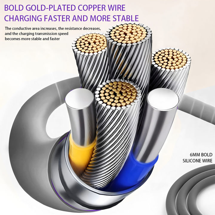 4%20in%201%20Functional%20240W%20Super%20Fast%20Charge%20USB%20Type%20C%20Liquid%20Silicone%20Aluminum%20Alloy%20Data%20Cable%20For%20iPhone%20%20%20%20-%20Image%202