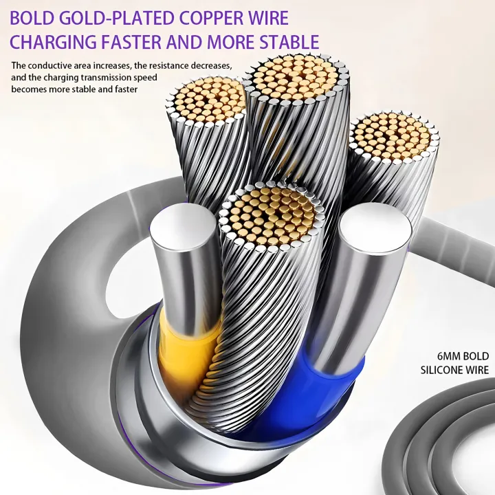 4%20in%201%20Functional%20240W%20Super%20Fast%20Charge%20USB%20Type%20C%20Liquid%20Silicone%20Aluminum%20Alloy%20Data%20Cable%20For%20iPhone%20%20%20%20-%20Image%202