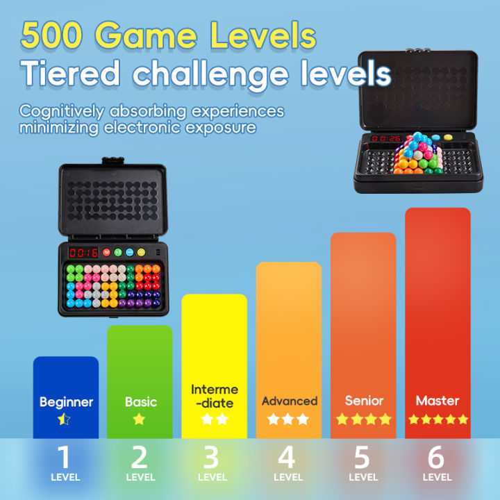500%20Levels%20IQ%20Toy,%20Puzzle%20Smart%20Challenge%20Game%20With%20Timer%20-%20Logic%20Thinking%20Chess,%20Travel%20Game,%20Tabletop%20Toy,%20No%20Batteries%20-%20Image%203