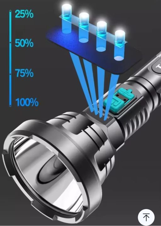 %E1%80%9C%E1%80%80%E1%80%BA%E1%80%94%E1%80%BE%E1%80%AD%E1%80%95%E1%80%BA%20%E1%80%93%E1%80%AB%E1%80%90%E1%80%BA%E1%80%99%E1%80%AE%E1%80%B8%20#USB%20%E1%80%A1%E1%80%AC%E1%80%B8%E1%80%9E%E1%80%BD%E1%80%84%E1%80%BA%E1%80%B8%E2%80%8C%E1%80%B1%E1%80%95%E1%80%AB%E1%80%80%E1%80%BA%E1%80%95%E1%80%AB%20%E1%80%9C%E1%80%80%E1%80%BA%E1%80%94%E1%80%BE%E1%80%AD%E1%80%95%E1%80%BA%E1%80%93%E1%80%AB%E1%80%90%E1%80%BA%E1%80%99%E1%80%AE%E1%80%B8%20#%20Battery%20level%20%E1%80%95%E1%80%BC%20#%20LED%20torch%20light%20#Flashlight%20-%20Image%205