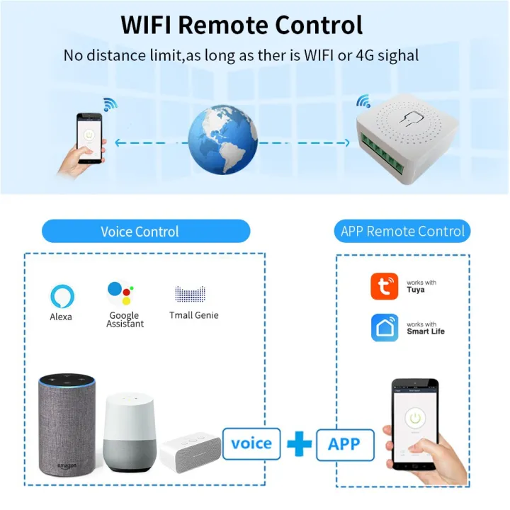 16A%20Wifi%20Mini%20Smart%20Switch%20Wireless%20DIY%20Light%20Switches%202%20Way%20Control%20Breaker%20Work%20with%20Tuya%20Smart%20Life%20Alexa%20%20Home%20-%20Image%206
