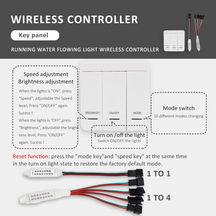 DC5-24V%20WS2811%20Running%20Water%20Flowing%20LED%20Light%20Strip%20Controller%20Panel%20Reflux%20Pixel%203Key%20Touch%20Panel%20Wireless%20Switch%20Controler%20-%20Image%202