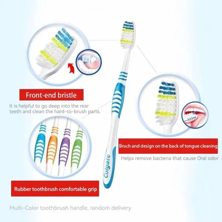 Colgate%20Simulated%20Toothbrush%20Soft%20Medium%20Bristle%20Comfortable%20Handle%20Home%20Travel%20Portable%20Oral%20Hygiene%20Care%20Tool%20-%20Image%204
