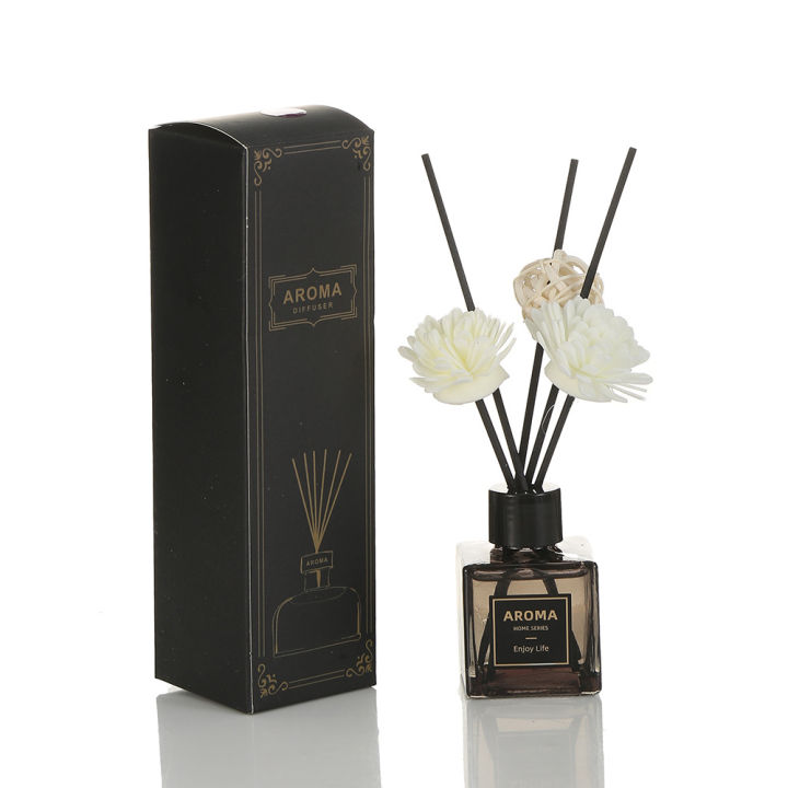50ml%20Flameless%20Home%20Fragrance%20Room%20Perfume%20Liquid%20Air%20Freshener%20Birthday%20Gift%20Decorative%20Ornament%20Aromatherapy%20Diffuser%20-%20Image%203
