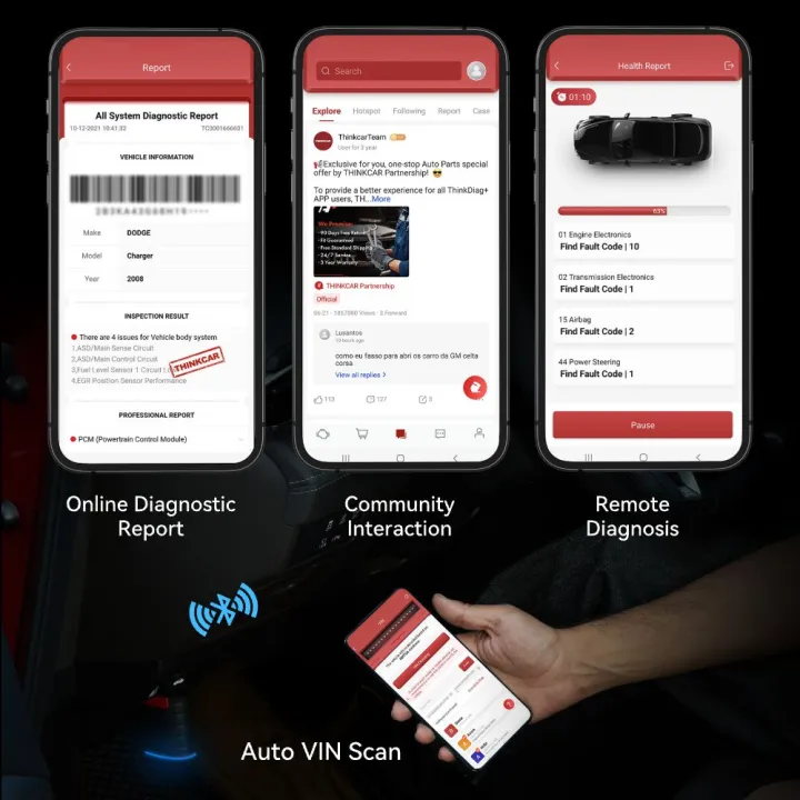 Thinkdiag%201%20year%20update%20-%20Image%206