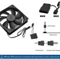 80mm 90mm 120mm Quiet Computer Fan Silent PC Fans For Computer PC Case GPU CPU Cooler Radiator Cooling. 
