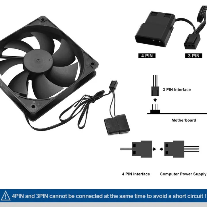 80mm%2090mm%20120mm%20Quiet%20Computer%20Fan%20Silent%20PC%20Fans%20For%20Computer%20PC%20Case%20GPU%20CPU%20Cooler%20Radiator%20Cooling%20-%20Image%204