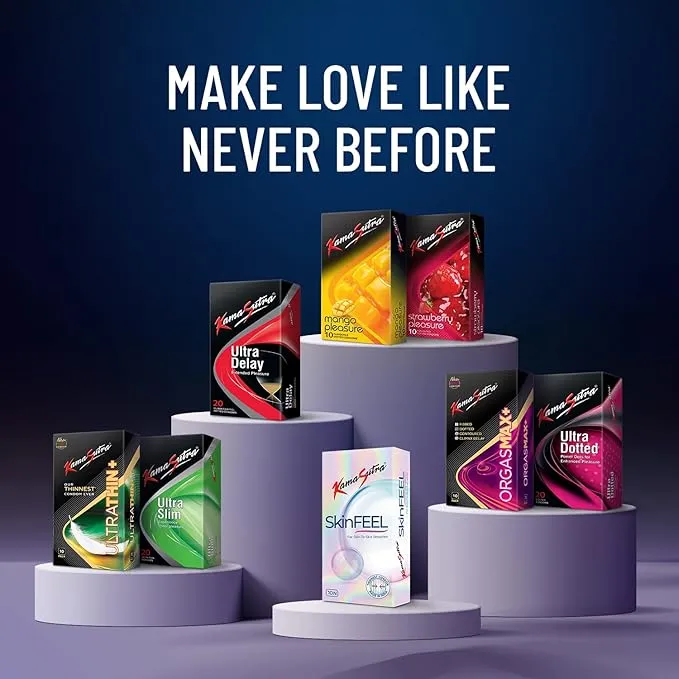 Pack%20of%2012%20Kamasutra%20Longlast%20Dotted%20Condoms%20-%20Image%206