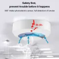 Fire Protection 433MHz Smoke Detector Wireless White Color Smoke Sensor Highly Sensitive alarm fire For Home GSM Alarm System. 