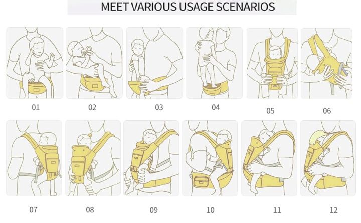 6%20in%201%20Bei%20Bei%20baby%20cradle,practical%20Comfortable%20baby%20carrier,%20hip%20seat%20and%20lumber%20support,%20gray%20(second%20hand/pre-used)%20-%20Image%205