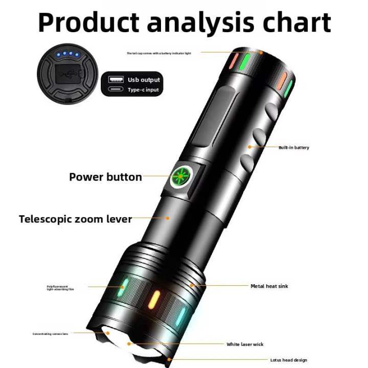 High%20Power%20%7C%2048000mAh%20Rechargeable%20LED%20Torch%20%7C%20Zoom%20Focus%20-%20Image%207