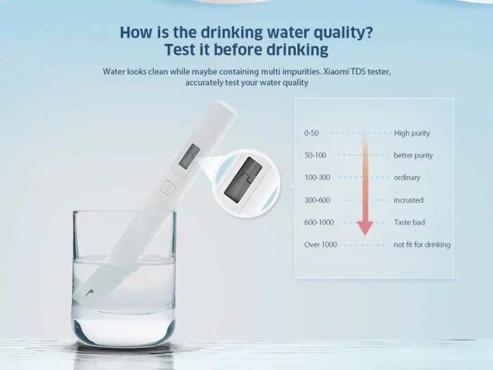 Atuman TDS Tester – Accurate Water Quality Meter Pen for Precise Water Measurement | Tronzz.com